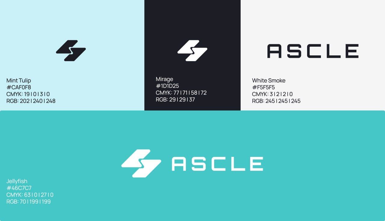 Project showcase